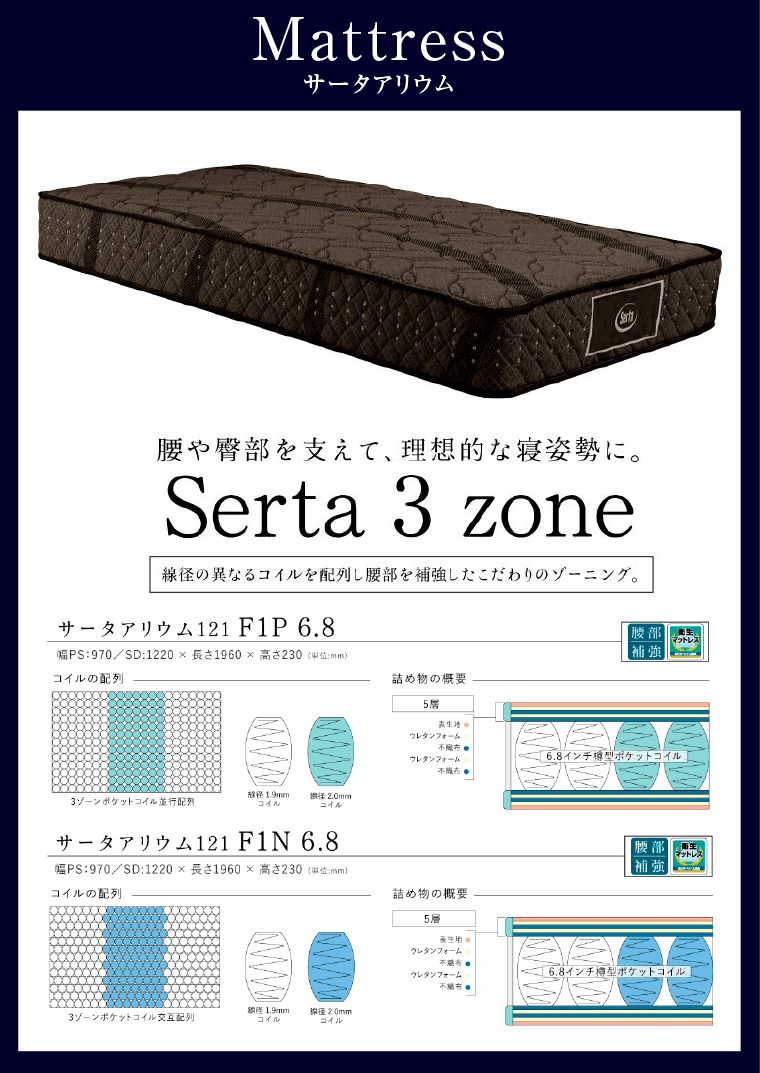 Mattress/サータアリウム