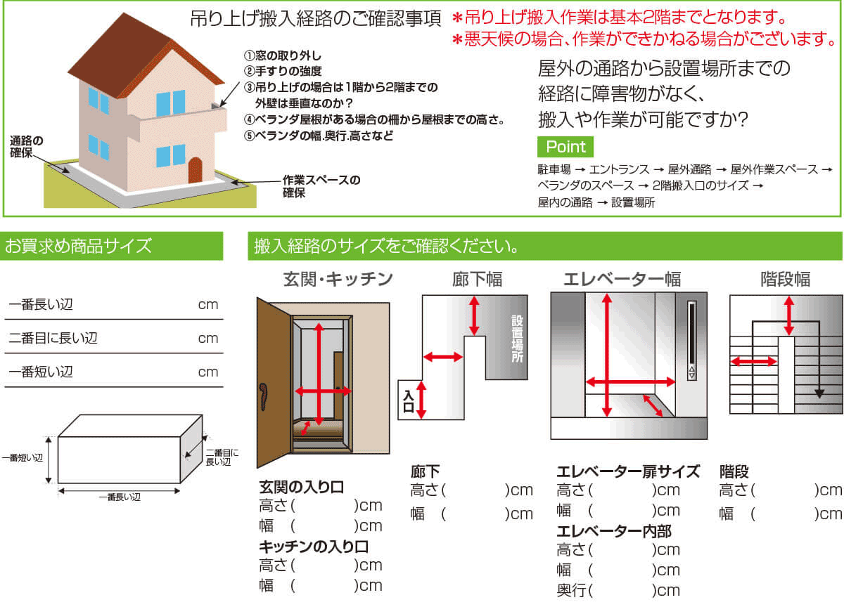 搬入チェックのお願い