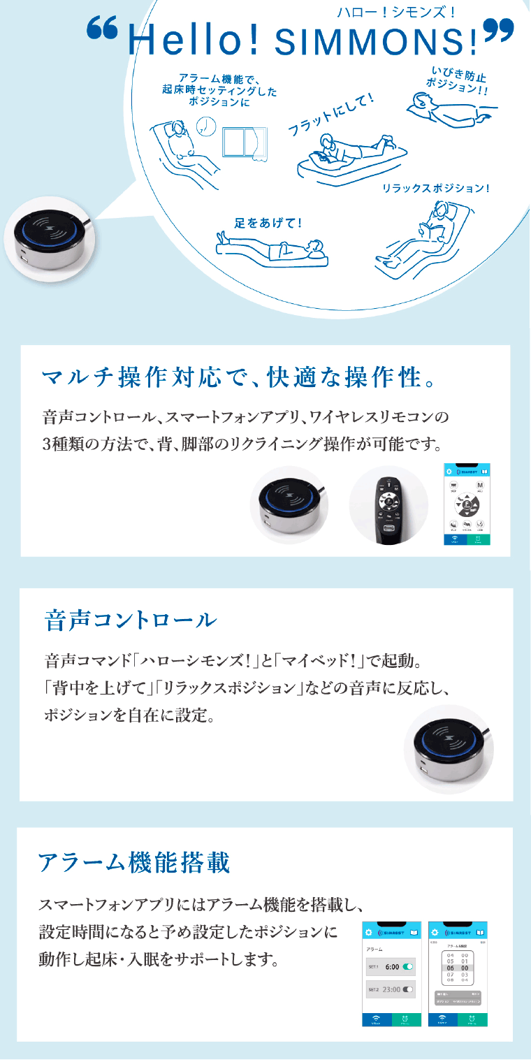 シモンズ