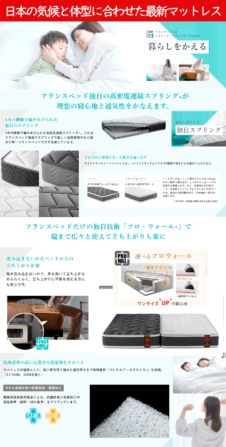 日本の気候と日本人の体型に合わせた最新マットレス