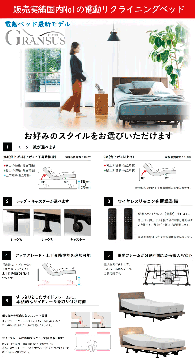 販売実績国内No.1の電動リクライニングベッド